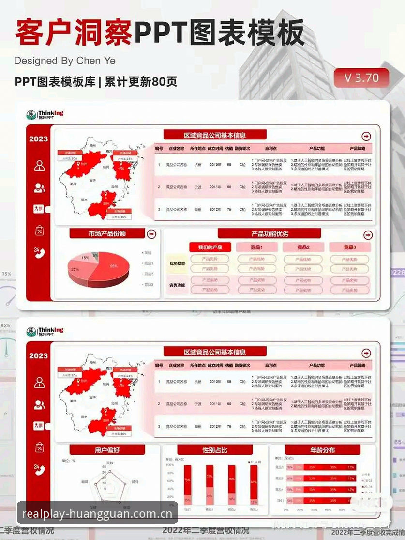 皇冠集团游戏平台竞品推荐教程：从实时比分到多终端体验的深度评测